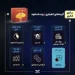 بازی فکری گربه‌های انفجاری Exploding Kittens | بازی کارتی رقابتی و دورهمی
